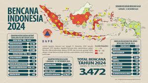 Ilustrasi Ilustrasi